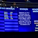 Painel eletrônico exibe resultado de votação marco temporal no Senado. Foto: Waldemir Barreto/Agência Senado